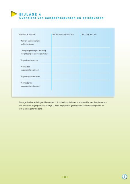 03 Gemeenten A+O Routeplanner