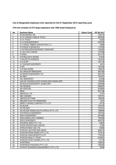 The list consists of 574 large employers an - Department of Labour