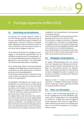 Luchtkwaliteit in het Vlaamse Gewest 2006