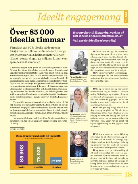 Ladda ned Tidningen Brottsoffer nr 1-2 2011 här.