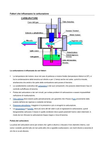 Fattori che influenzano la carburazione