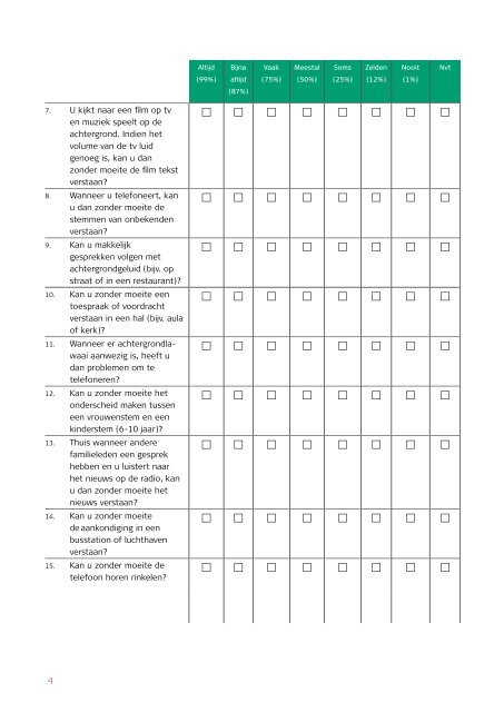 Vragenlijst voor de detectie van de subjectieve ... - Med-El