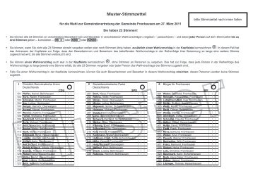 Muster-Stimmzettel - Startseite - Bürger für Fronhausen