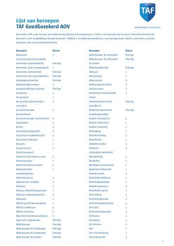 Beroepenlijst TAF GoedGezekerd AOV