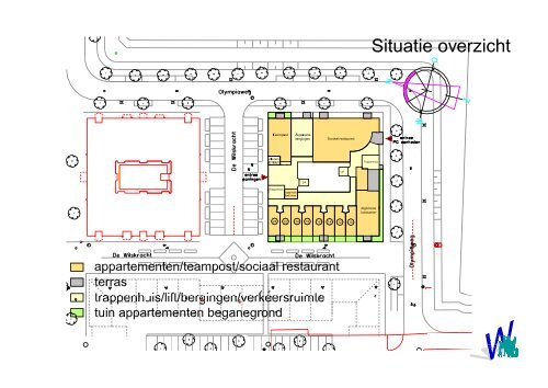 Situatie overzicht - Het Grootslag