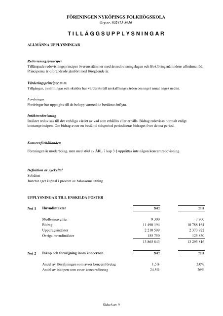 Verksamhetsberättelse inkusive revisionsbrättelse, årsredovisning ...