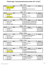 Platzierungen: Verbandseinzelmeisterschaften 2011 J/S 2011