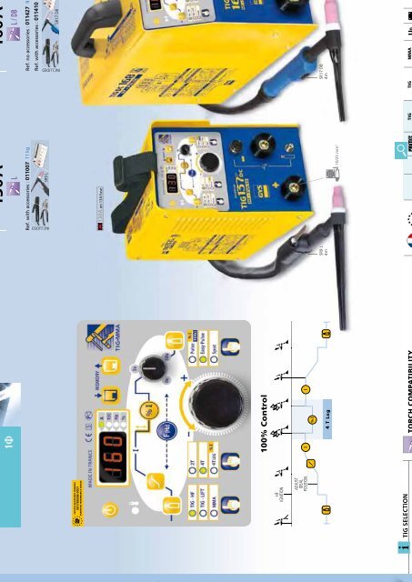 Welding Catalogue - VSA