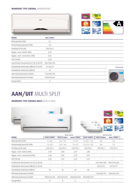 Brochure aan/uit serie - Primairco