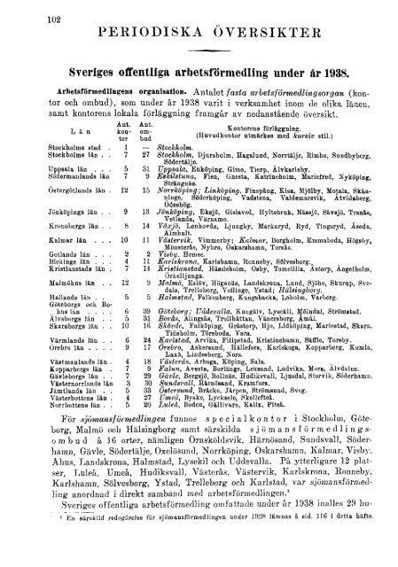 Sociala meddelanden. 1939: 1-6 (pdf) - Statistiska centralbyrån