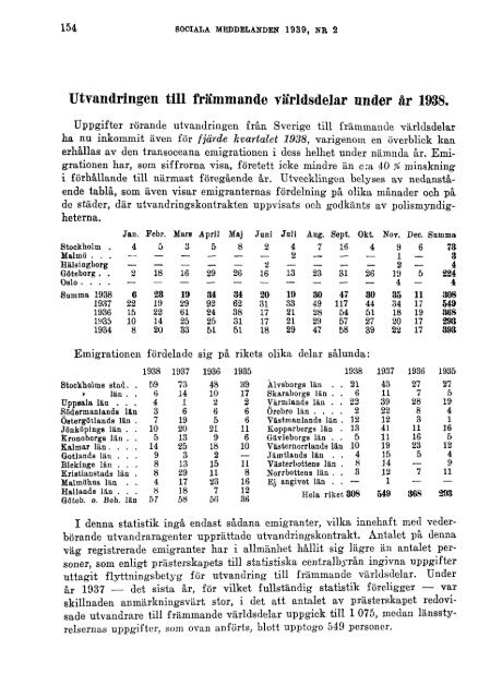 Sociala meddelanden. 1939: 1-6 (pdf) - Statistiska centralbyrån