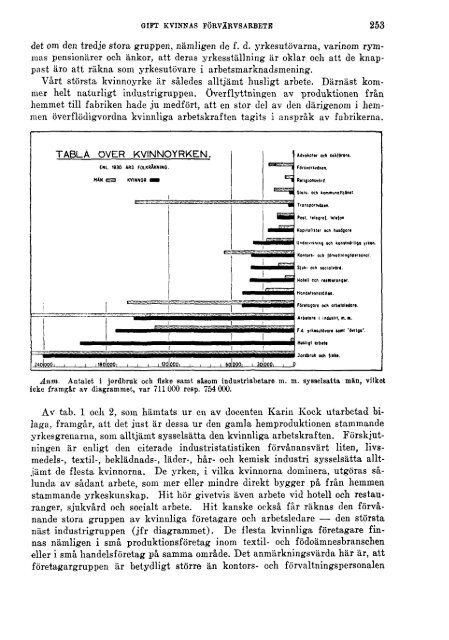 Sociala meddelanden. 1939: 1-6 (pdf) - Statistiska centralbyrån