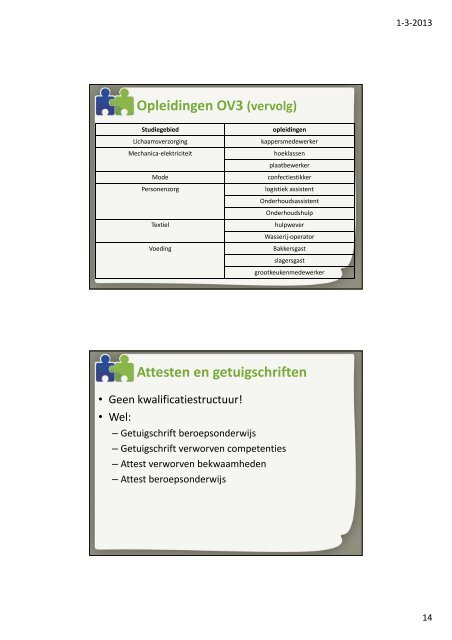 Type 1 - Mariadal-Hoegaarden