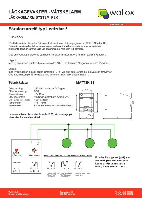 Produktblad System PEK .pdf - Wallox