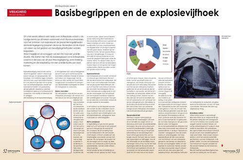 Basisbegrippen en de explosievijfhoek - Solids Processing