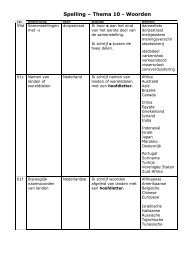 Spelling – Thema 10 - Woorden - Stichting Sint Bavo