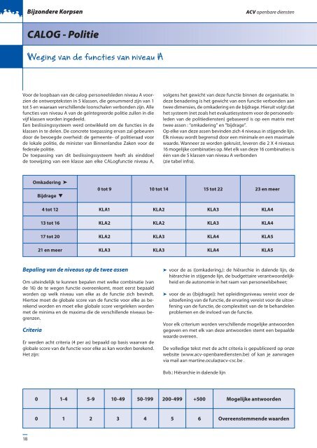 januari - ACV Openbare Diensten