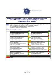 Verslag van de vergadering nr. 2012-6 van het Raadgevend ... - Favv