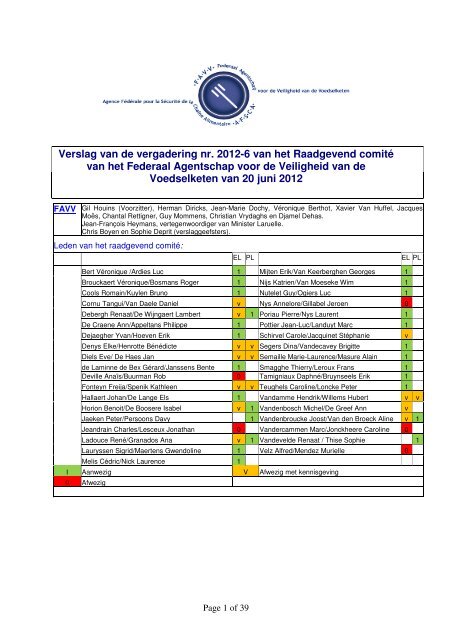 Verslag van de vergadering nr. 2012-6 van het Raadgevend ... - Favv