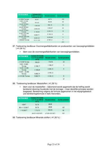 Verslag van de vergadering nr. 2012-6 van het Raadgevend ... - Favv