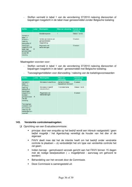 Verslag van de vergadering nr. 2012-6 van het Raadgevend ... - Favv