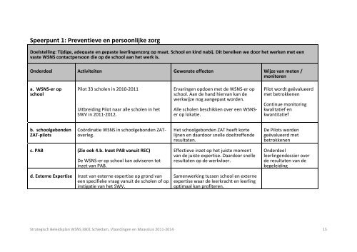 2011 2014 onze zorg is persoonlijk - St Jozefschool Schiedam