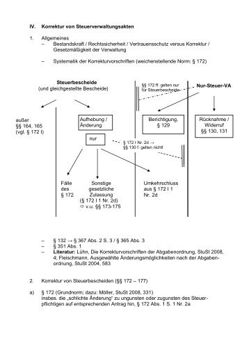 Bestandskraft / Rechtssicherheit / Vertrauensschutz versus Korrektur