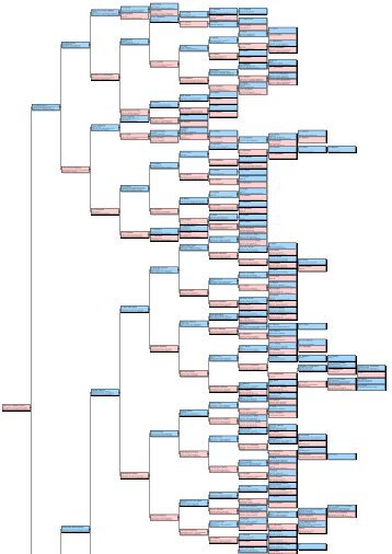 Antavla i PDF-format