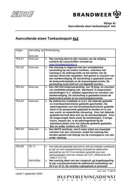 Bijlage 04b Aanvullende Eisen - Lfr