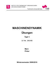 MASCHINENDYNAMIK - TTM