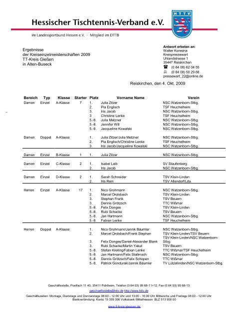 Ergebnisse der Kreiseinzelmeisterschaften 2009 TT-Kreis Gießen in ...