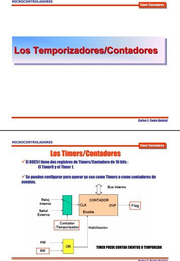 Los Temporizadores/Contadores Los ... - Facultad de Ciencias