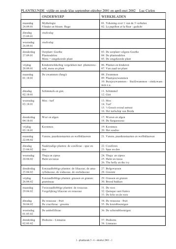 PLANTKUNDE vijfde en zesde klas september-oktober ... - Luc Cielen