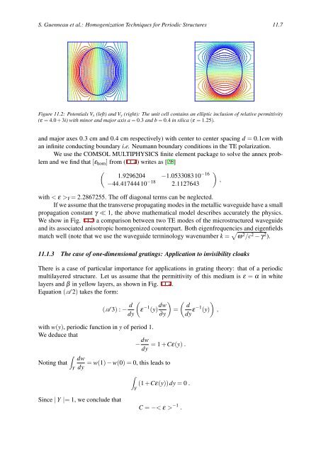 GratinGs: theory and numeric applications - Institut Fresnel