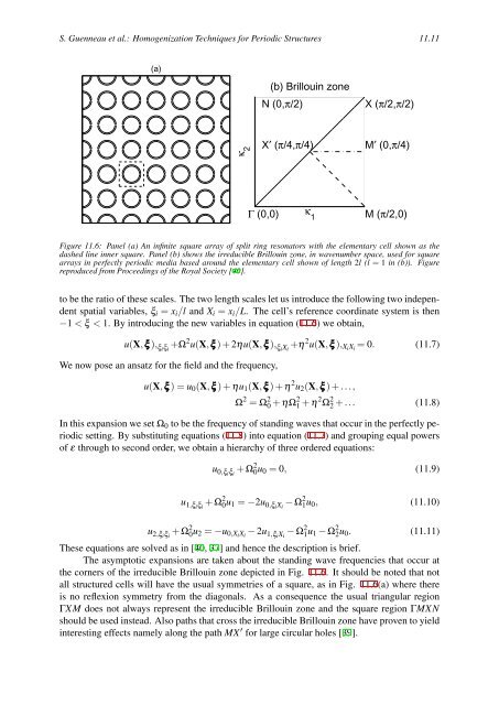 GratinGs: theory and numeric applications - Institut Fresnel