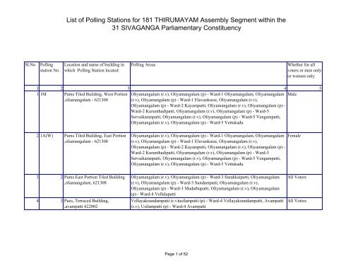 List of Polling Stations for 181 THIRUMAYAM Assembly Segment ...