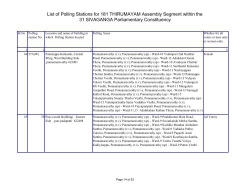 List of Polling Stations for 181 THIRUMAYAM Assembly Segment ...