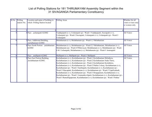 List of Polling Stations for 181 THIRUMAYAM Assembly Segment ...