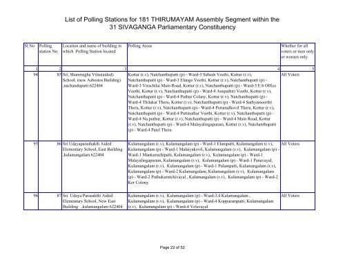 List of Polling Stations for 181 THIRUMAYAM Assembly Segment ...