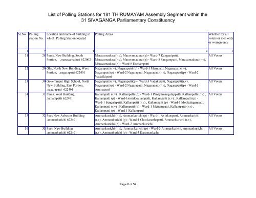 List of Polling Stations for 181 THIRUMAYAM Assembly Segment ...