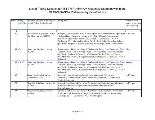 List of Polling Stations for 181 THIRUMAYAM Assembly Segment ...