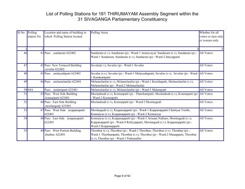 List of Polling Stations for 181 THIRUMAYAM Assembly Segment ...