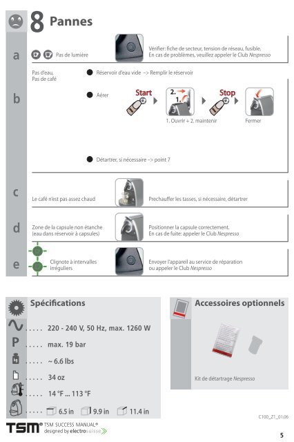 Mode d'emploi