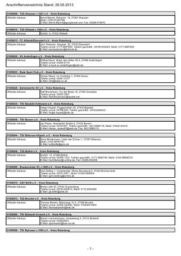- 1 - Anschriftenverzeichnis Stand: 26.05.2013 - nfv-kreis rotenburg