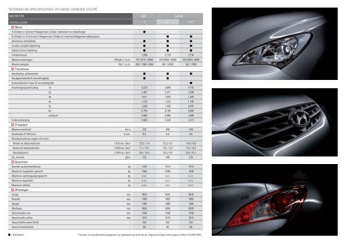 Genesis Coupe brochure - Hyundai