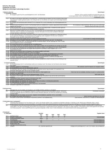 Programma van eisen - Gemeente Leidschendam-Voorburg