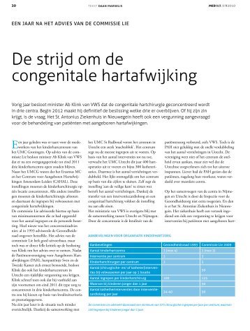 De strijd om de congenitale hartafwijking - Mednet