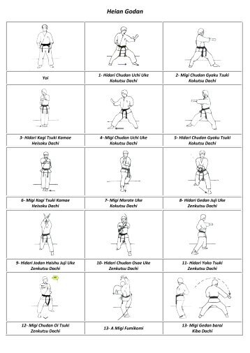 Heian Godan - Shotokan 4e Platform