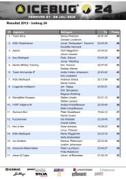 Resultat 2012 - Icebug 24