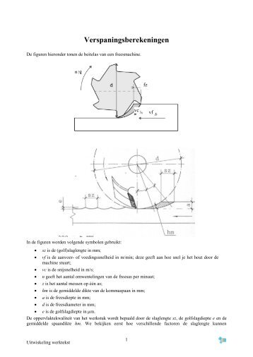 Verspaningsberekeningen